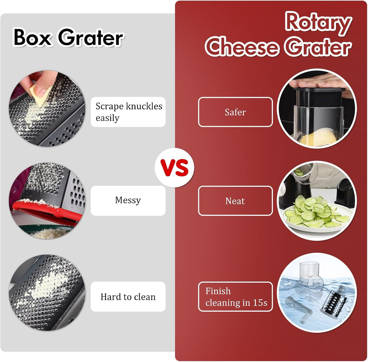 Rotary Cheese Grater Hand Crank, Kitchen Shredder Speed Mandolin Slicer Ice Shaver with Handle and Drum Blades for Cheese, Vegetable, Nuts, Chocolate, Potato, Carrot, 5 Blades, Black